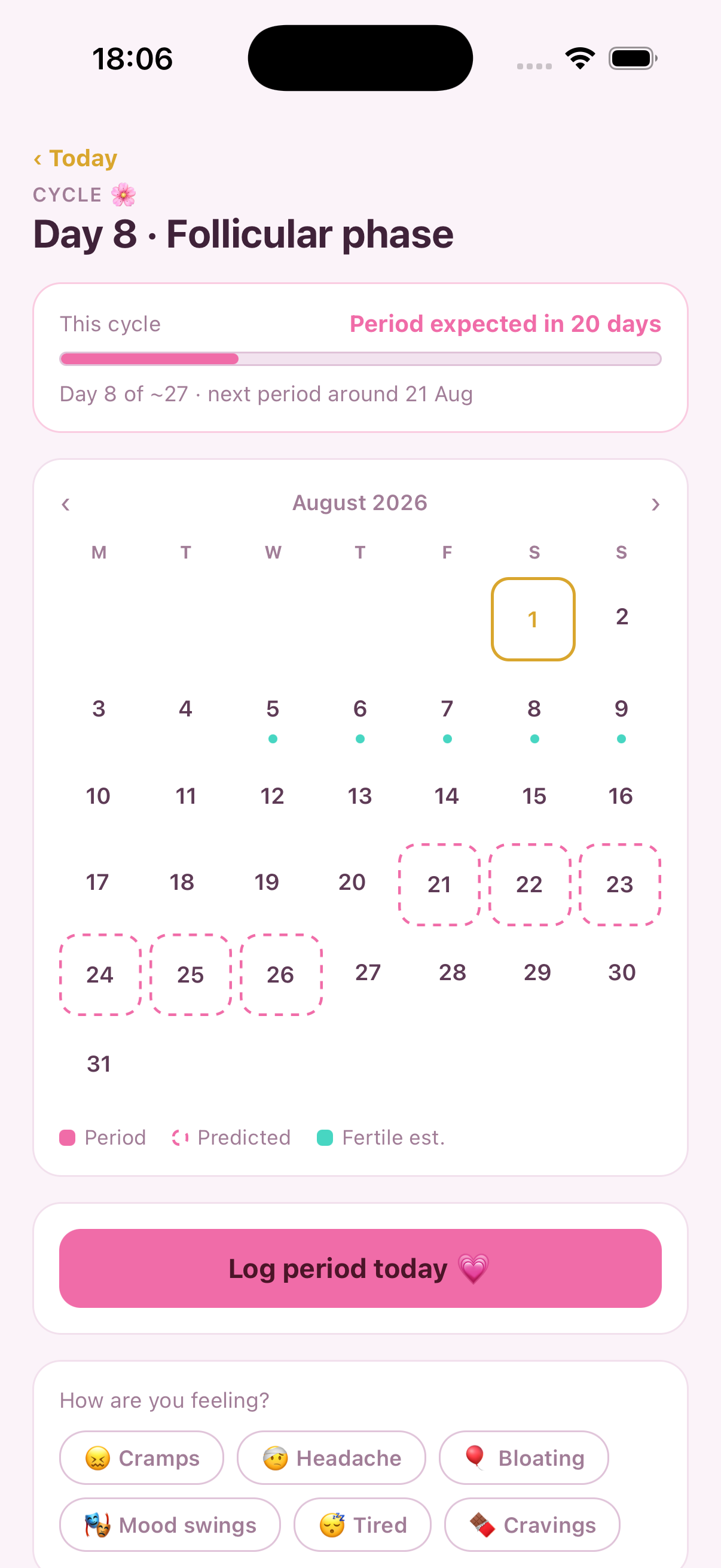 Progress Princess — the Cycle screen